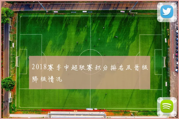2018赛季中超联赛积分排名及晋级降级情况